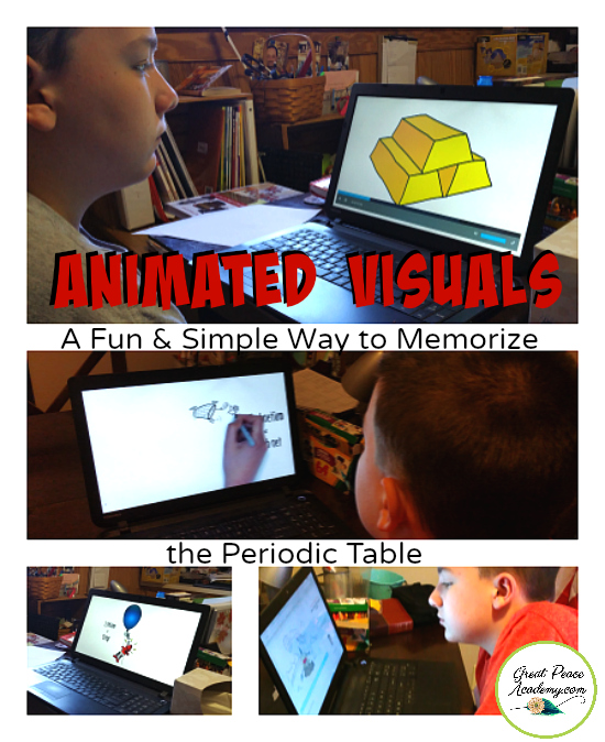 Animated Visuals toMemorize the Periodic Table | GreatPeaceAcademy.com #ihsnet