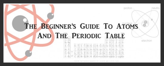 A Beginner's Guide to the Periodic Table 